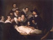 Rembrandt van rijn anatomy lesson of dr,nicolaes tulp Spain oil painting artist